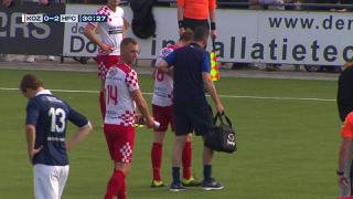 Samenvatting Kozakken Boys - Koninklijke HFC