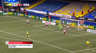 De 10 grootste keepersblunders van het afgelopen Eredivisie-seizoen!