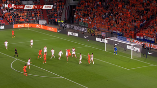 Samenvatting Nederland - Montenegro