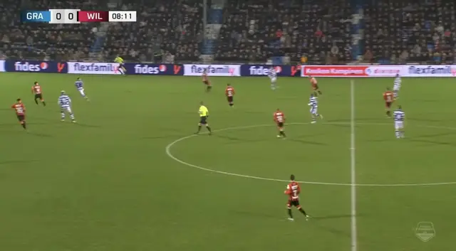 Samenvatting De Graafschap - Willem II 0-2 (alle goals)