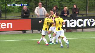 Samenvatting Jong Vitesse - GVVV