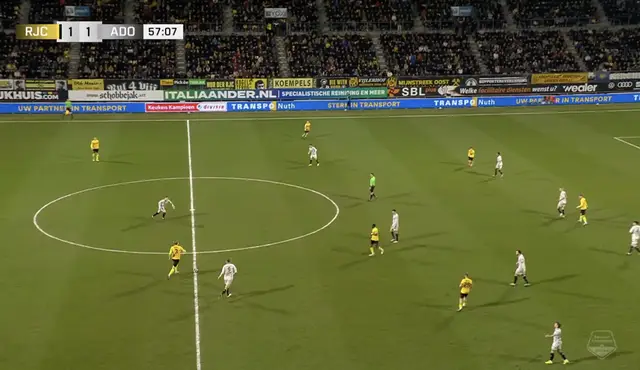 Samenvatting Roda JC - ADO Den Haag 2-2
