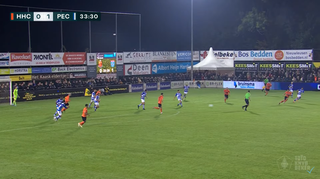 Samenvatting HHC Hardenberg - PEC Zwolle (0-1)